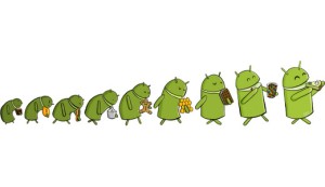 any android